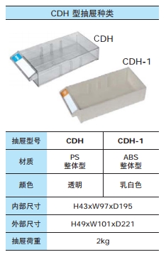 零件柜cdh抽屜